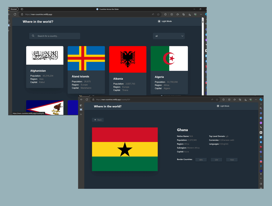 Man Countries project